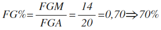 FG% ejemplo