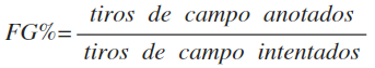 FG% eq